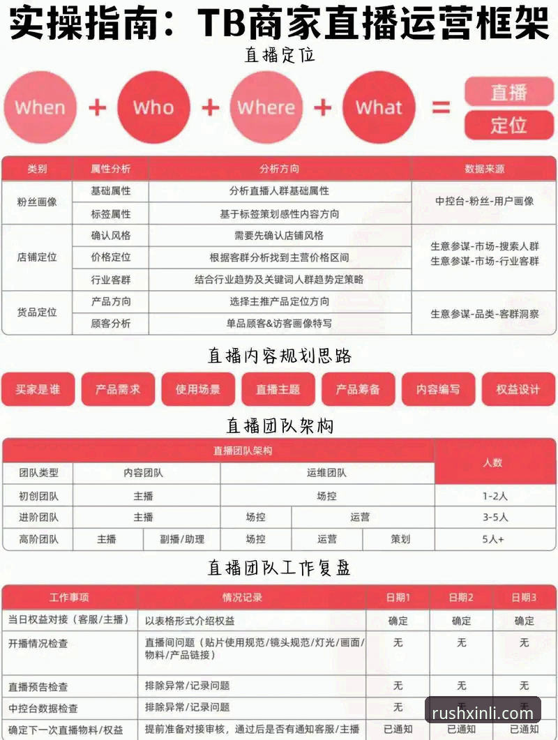 新利体育在线直播 新利体育在线直播功能详解:从入门到精通的使用指南