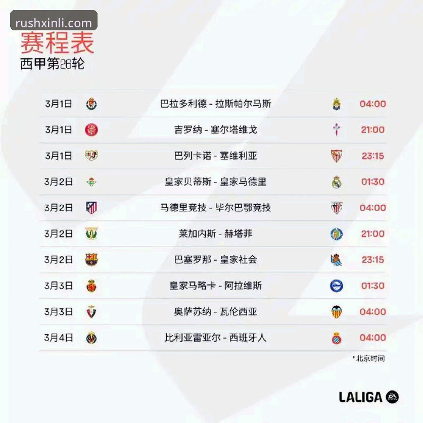 用户马强分享实战经验：用新利体育APP看西甲保级战，瓦伦西亚主场0-2输球问题出在哪？
