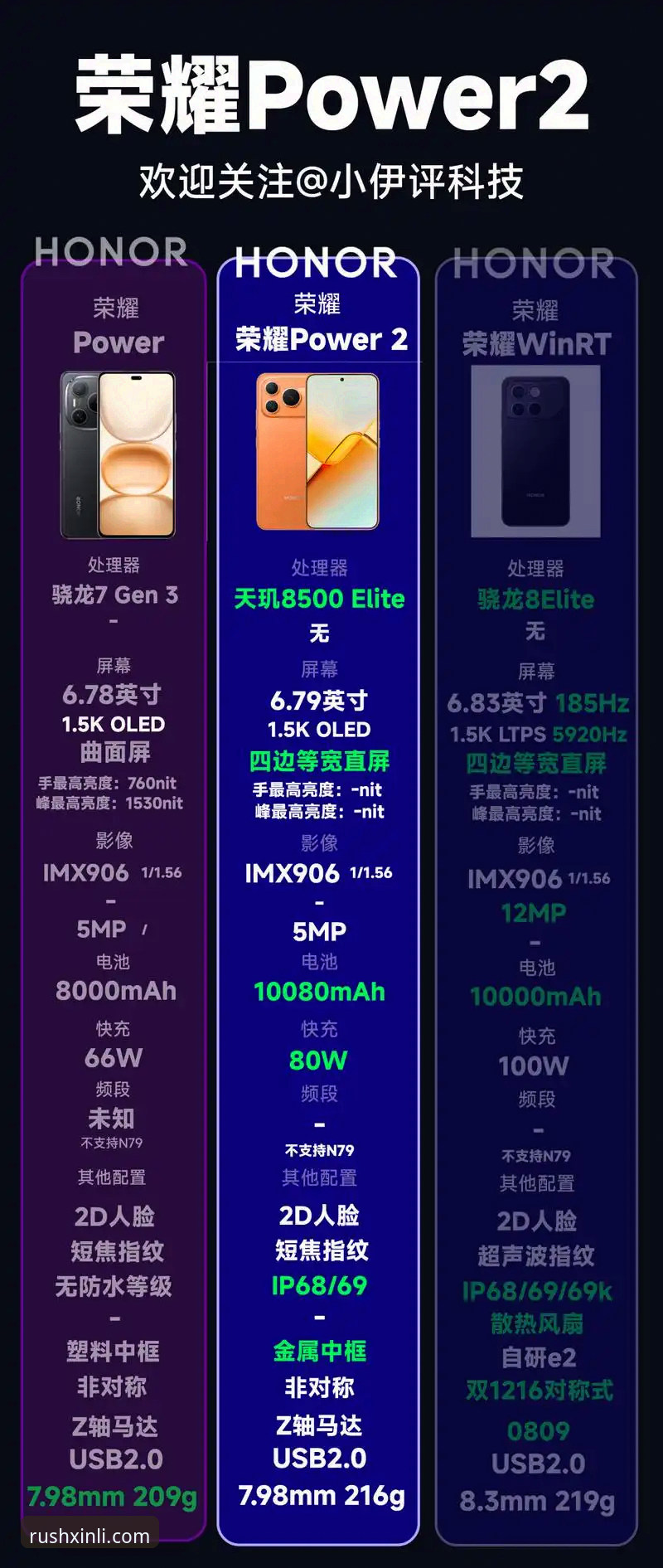 新利体育电竞iOS版 新利体育电竞iOS版深度解析:移动电竞体验的全面革新之路
