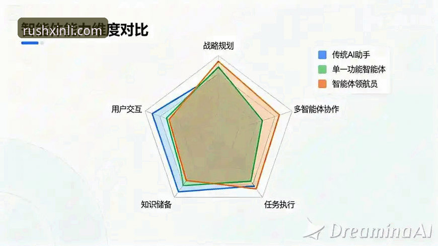 新利体育官网下载 3个关键维度解析新利体育官网下载体验:从功能实测到版本迭代的深度思考