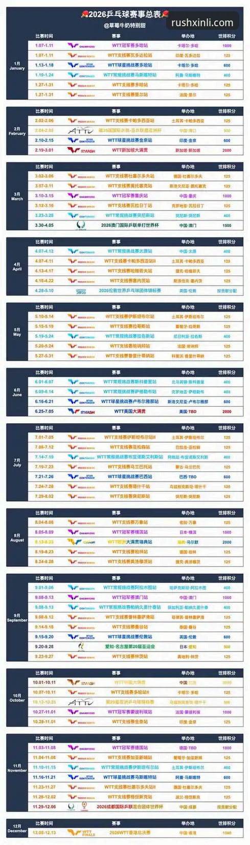 2026新利体育赛事 2026新利体育赛事最新评测:v2.5.0版本技术升级与观赛体验深度对比